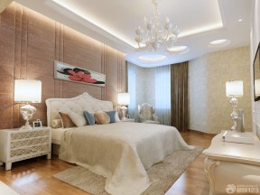 最簡(jiǎn)約裝修 臥室設(shè)計(jì)裝修效果圖片