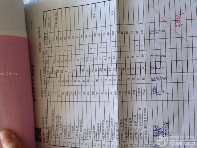 量房加看廚房效果圖，外加工人清單。