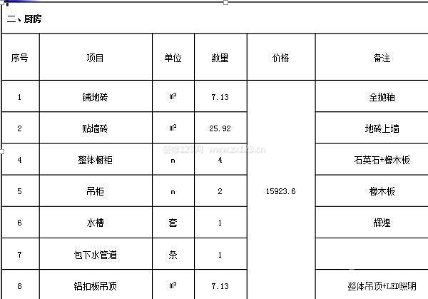 武汉房子装修报价单