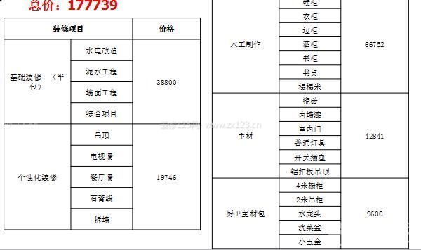 武汉房子装修报价单