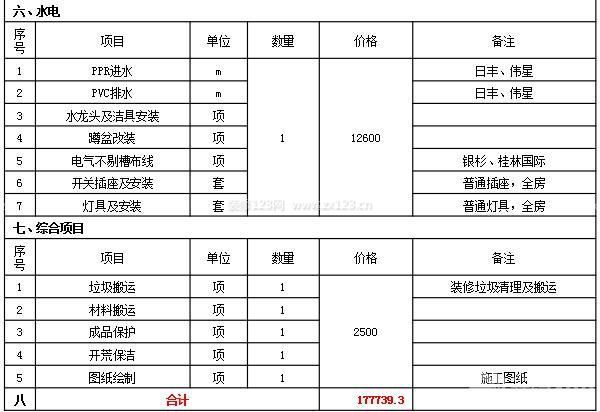 武汉房子装修报价单