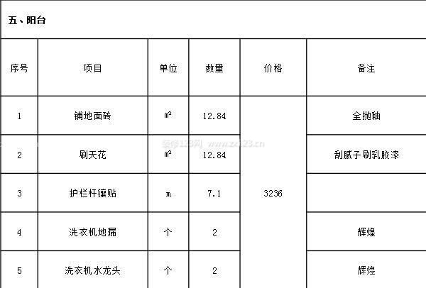 武汉房子装修报价单