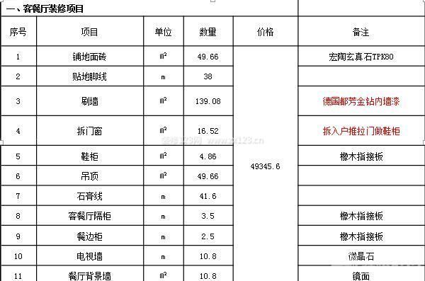 武汉房子装修报价单