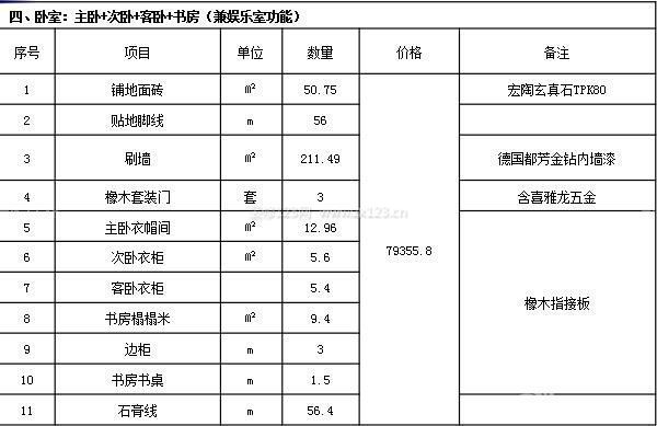 武汉房子装修报价单