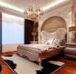 欧式卧室墙面罗马柱装修设计效果图片