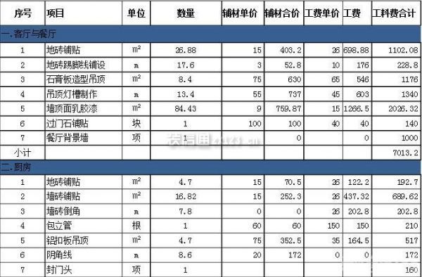 房子半包裝修報(bào)價(jià)單1