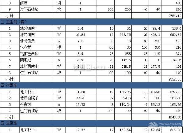 房子半包裝修報(bào)價(jià)單2