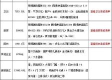 85平方的房子裝修預(yù)算清單詳解