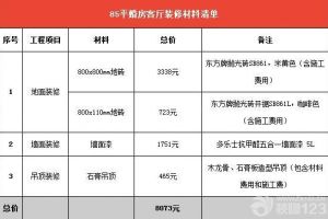 永州房子装修预算清单