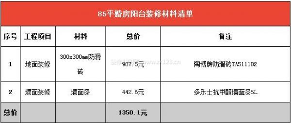 85平方的房子裝修預算