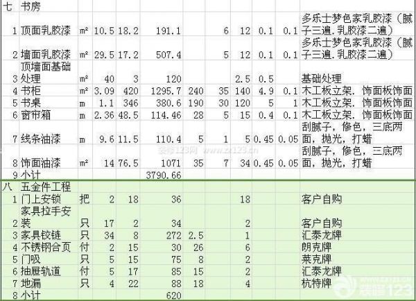 成都房子装修预算3