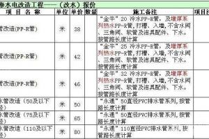 水路改造装修报价