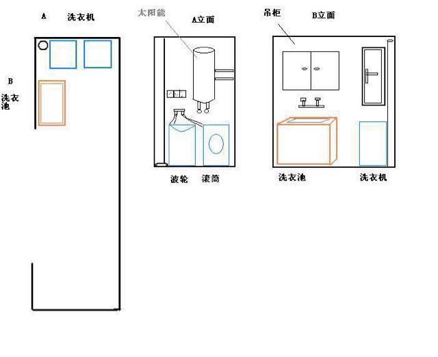 呵呵，自己畫的圖。文科生畫風(fēng)，好在師傅都能看懂，改造基本無(wú)誤。除了太陽(yáng)能打算改橫桶。水電師傅感嘆說(shuō)：其實(shí)不用開槽的，不破壞樓板，全部走地面，反正貼磚會(huì)抬高很多，鋪地板打地籠也不影響。但是現(xiàn)在不開槽顯得不專業(yè)，人家會(huì)以為你不會(huì)做水電，還有就是后面施工要費(fèi)心思，沒(méi)辦法。