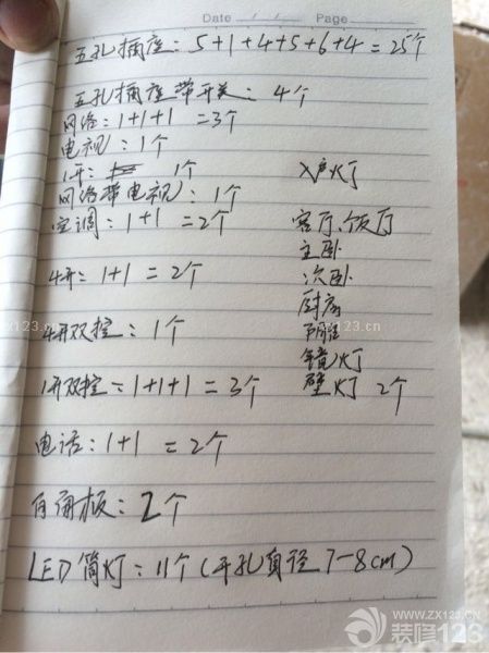 今天驗收水電，雖然監(jiān)理來的晚了點但驗收非常順利，在這里給水電工人贊一個，全部符合要求，而且很詳細的寫了購物清單<br>昨天定了衣柜鞋柜榻榻米。