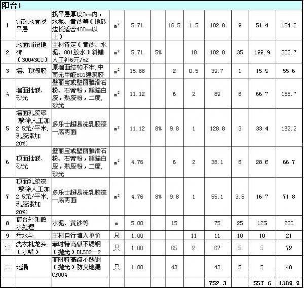 深圳装饰公司：新兴行业中的风向标