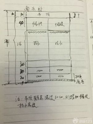 装修水电