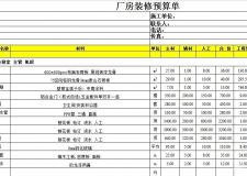 上海廠房裝修報價大解析