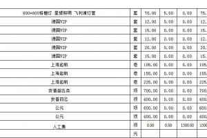 上海旧房装修报价