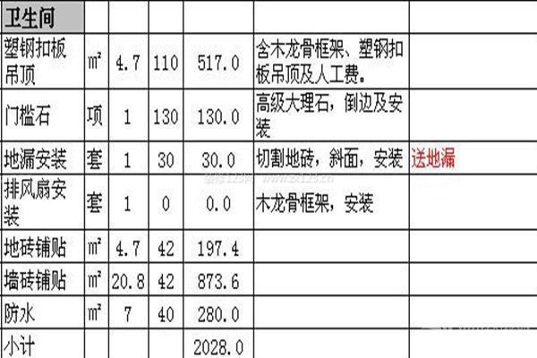 福州80平米装修费用清单