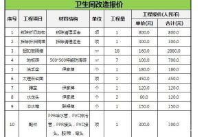 北京卫生间改造报价