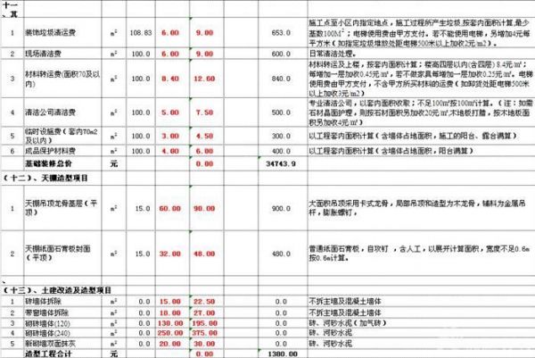 100平米半包裝修多少錢