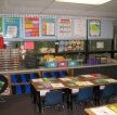 学校室内教室装修设计效果图图片