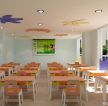 幼儿园学校餐厅天花板装修设计图片