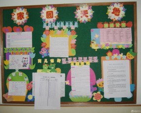 幼儿园大班教室墙面装饰图片