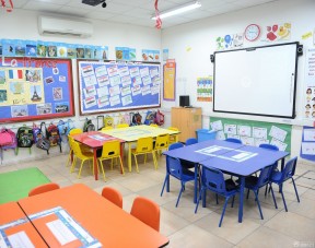 幼兒園裝修效果圖圖片 墻面設計裝修效果圖片