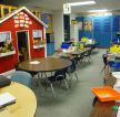 幼儿园室内设计与装修效果图