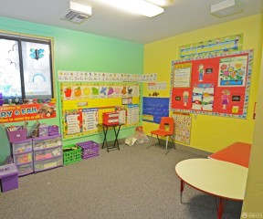 幼兒園裝修效果圖 背景墻設(shè)計(jì)裝修效果圖片