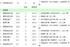 80平米半包预算清单