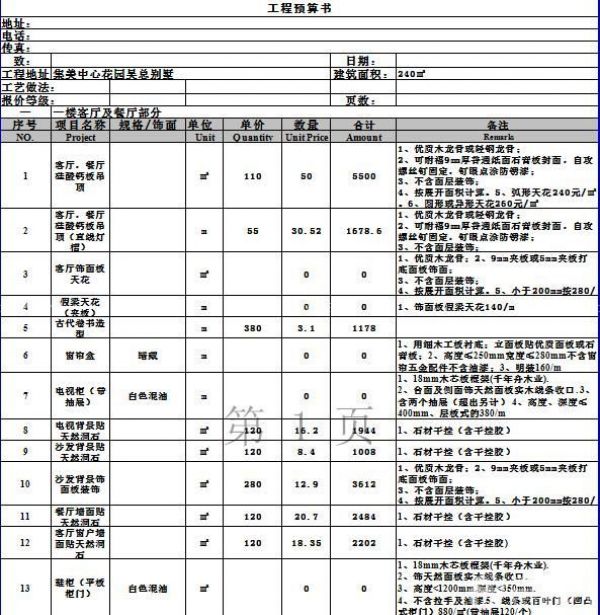 别墅装修预算报价表解析_装修经验_装修123