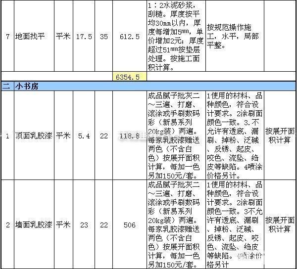 三房兩廳裝修預(yù)算表