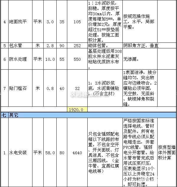 三房兩廳裝修預(yù)算表