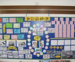 幼兒園最新教室照片墻設(shè)計(jì)效果圖2023圖片