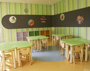 幼兒園室內(nèi)設計效果圖 條紋壁紙裝修效果圖片