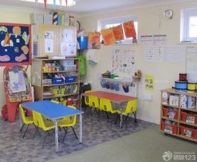 幼兒園教室裝飾布置設(shè)計效果圖片