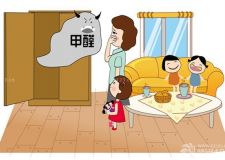 北京甲醛檢測怎么做 甲醛如何治理