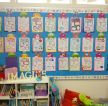 美式简约幼儿园墙面布置效果图片欣赏
