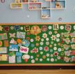 武汉幼儿园室内背景墙设计装修效果图片