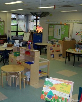 美式幼儿园室内环境设计图片2023