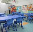 北京幼儿园教室简单装修效果图片 