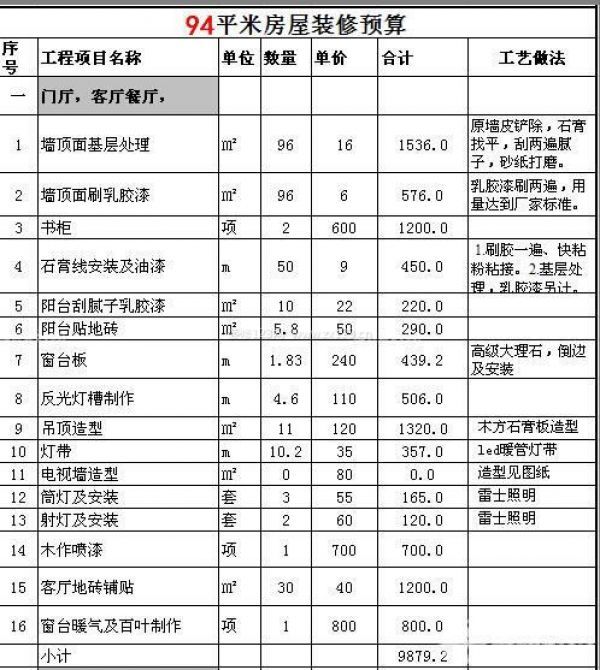 青岛家装报价单1