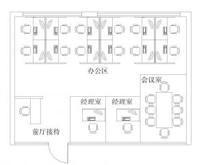 寫(xiě)字樓辦公室室內(nèi)設(shè)計(jì)平面圖片欣賞