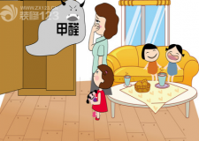 如何去除裝修壁紙中的甲醛