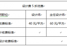 裝修免人工費