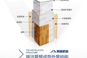 國家小產(chǎn)權(quán)房政策