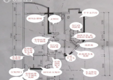 室內(nèi)裝飾風(fēng)水解說 室內(nèi)裝飾風(fēng)水