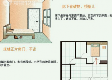 老房改造裝修臥室風水細則